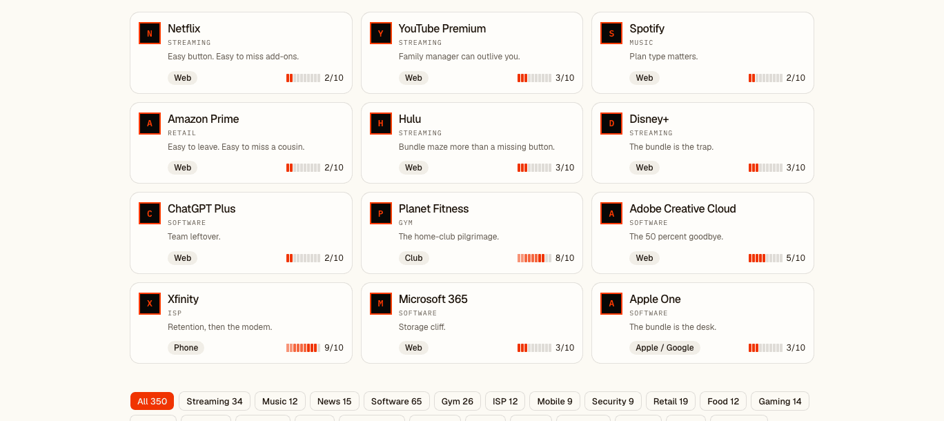 The Exit catalog: cancellation packs for Netflix, Planet Fitness, Adobe, and the rest, with trap and difficulty showing